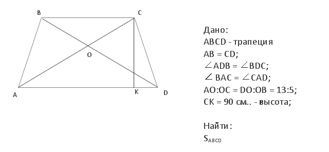 Решение задач с бисектрисами задачи по бу решения