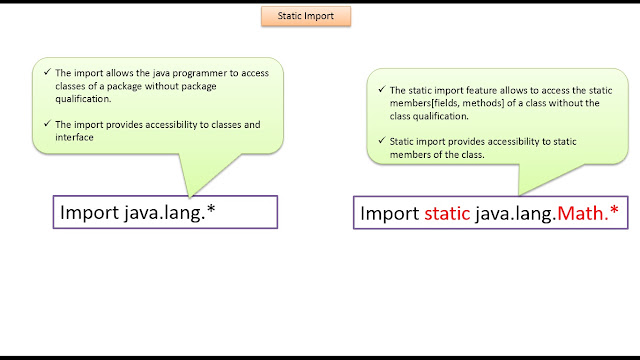 What Is Import In Java? – Map Interface in Java – TJJVCB