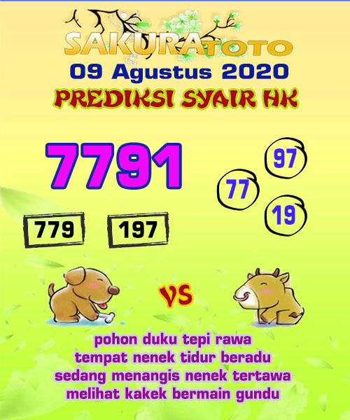 Prediksi Master Hk Minggu Bang Bona