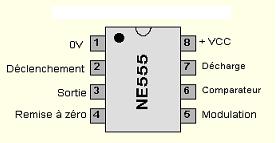 Electronics: IC NE555