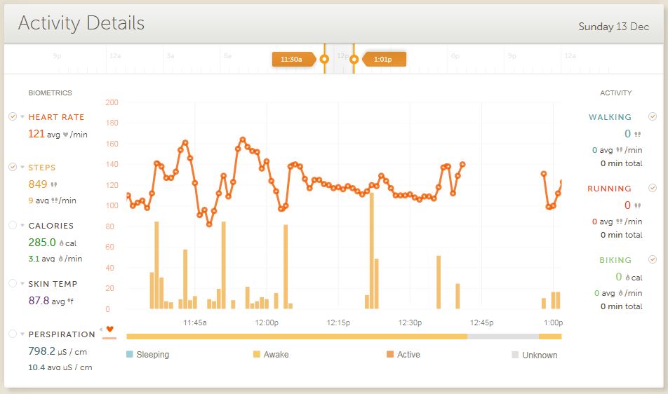 The Ice Cream Truck Chasers Sunday Classes Body Works Plus Abs & Zumba