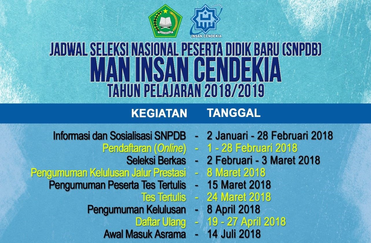 Contoh Soal Tes Man Insan Cendekia Pdf Dunia Sekolah ID Contoh Soal Tes Man Insan Cendekia Pdf Dunia Sekolah ID