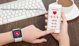 Patient Engagement Solution Market