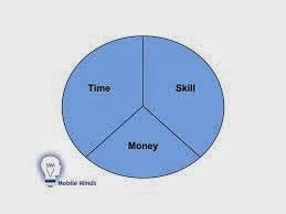 The Etiquette Guy: Getting On Board