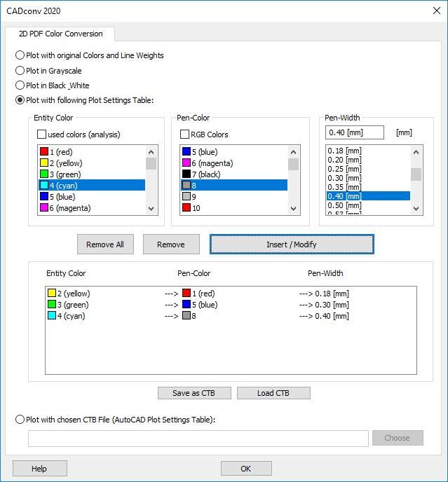 Autocad Add Ons Cadconv 2020 Export To Pdf 3d Pdf And Prc