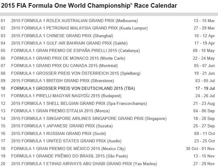 FIA Formula One World Championship Racing