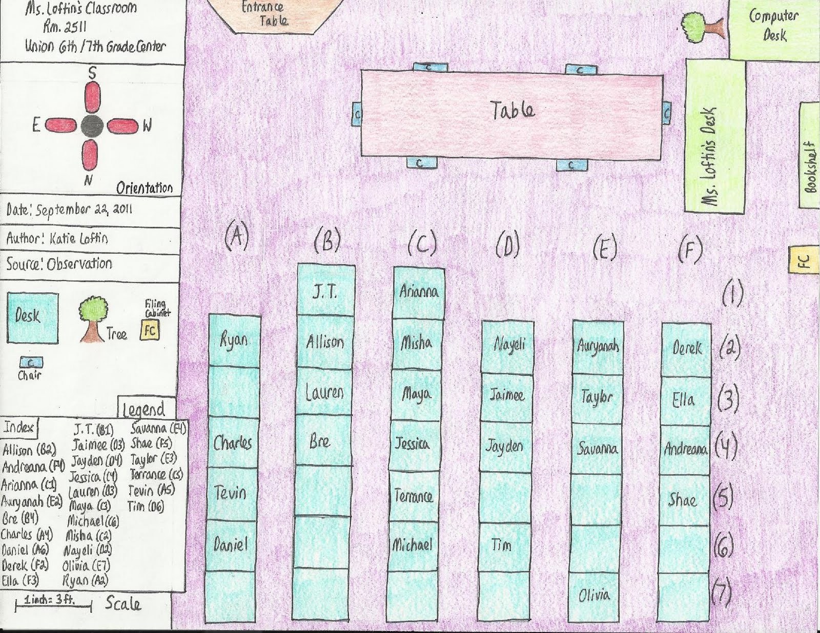Ms. Loftin 7th Grade Dartmouth Geography Map Skills