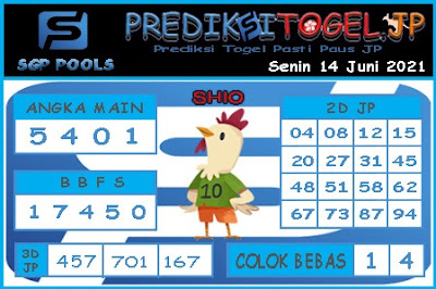 PREDIKSI SGP YOHII