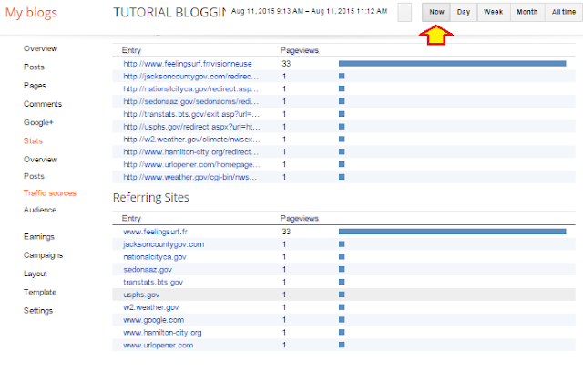 Daftar Redirect Backlink Gratis untuk SEO BLOG