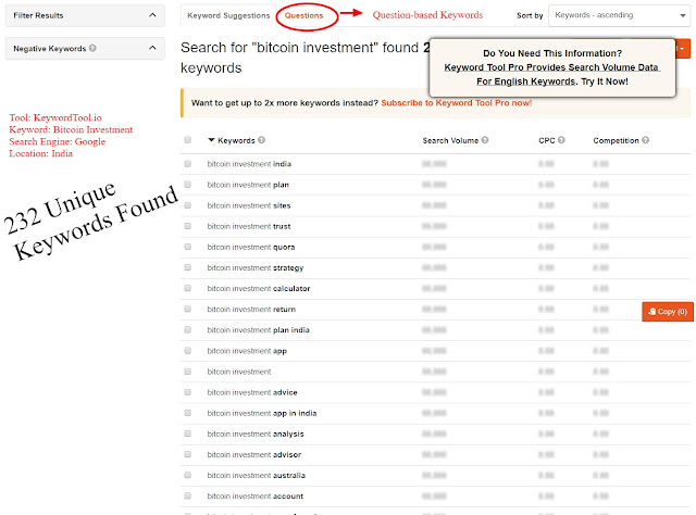 best-keyword-tool, do-keyword-research-for-free, how-to-do-keyword-research, keyword-research, keyword-research-process