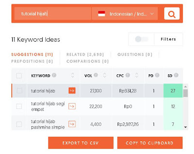 Video Tutorial yang Paling Banyak DICARI Video Tutorial yang Paling Banyak DICARI
