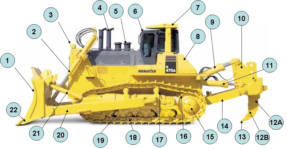 Bulldozer Parts Diagram