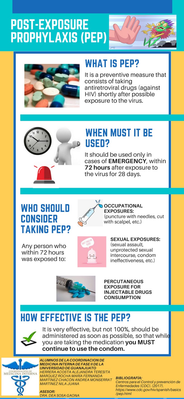 DIVULGACIÓN CIENTÍFICA UG PostExposure Prophylaxis (PEP)