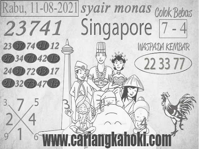 Forum Prediksi Top Sgp Rabu PREDIKSI HK MASTER JITU HK