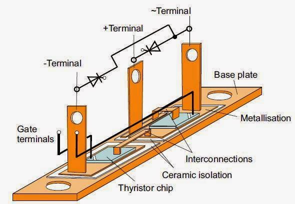 Schematic layout of a thyristor-halfbridge module ~ Electrical