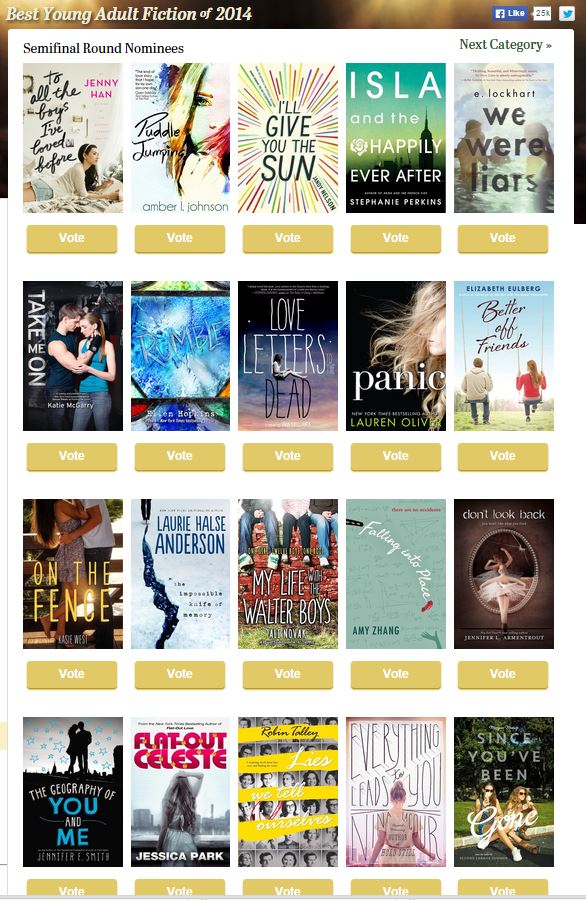 Young adult fiction blog, underground thai porn movies