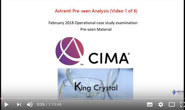Cima strategic case study pre seen november 2021 picture