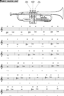la-trompeta-m-todos-trompeta