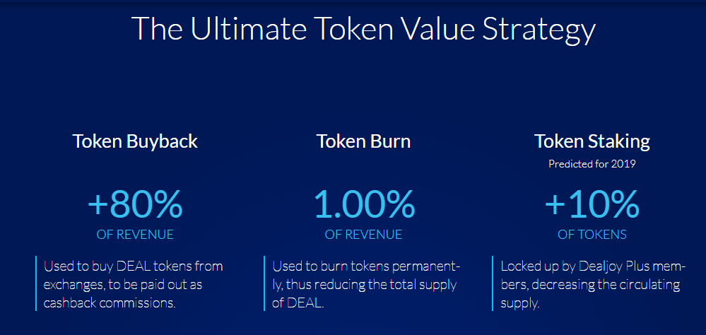 Token economy. Token значение. Флешка юсб токен. Токен это простыми словами в криптовалюте. Токены картинки.