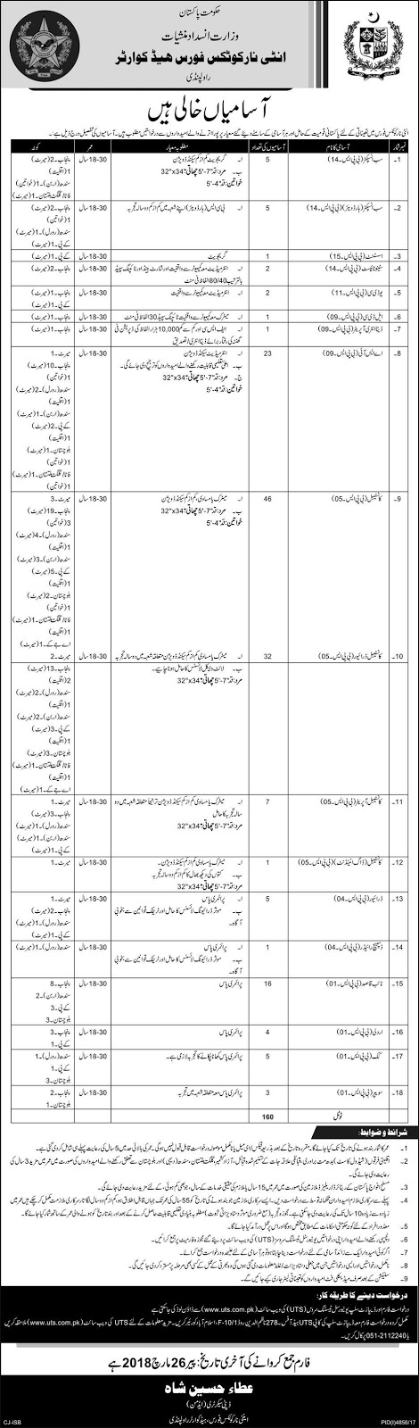 Jobs In Anti Narcotics Force Headquarter 2018 Online Application Form Download