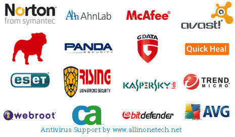best antivirus and malware protection 2013 review