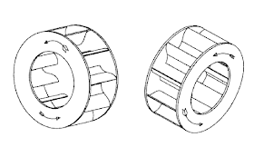 MECHANICAL INFORMATION.S SOURCE : AXIAL AND CENTRIFUGAL FANS