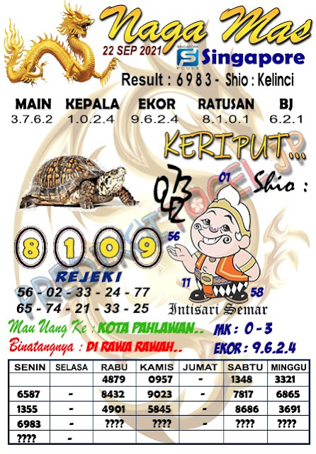 forum syair sgp
