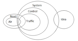 Test of the Day for Dena Bank PO 2017 |_13.1