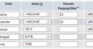 cara membuat kolom komentar sederhana dengan php mysql - dunia-belajar.com