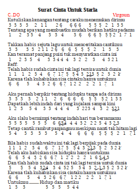 Not Angka Pianika Lagu Surat Cinta Untuk Starla Virgoun