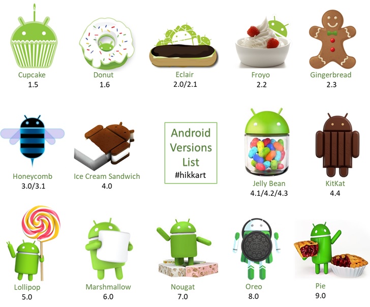 Android Eclair