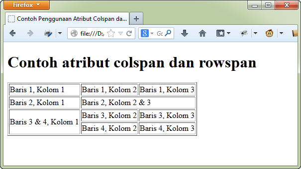 Bang Ezha Sharing: Tutorial Tabel HTML Part 2: Cara Menggabungkan Sel ...