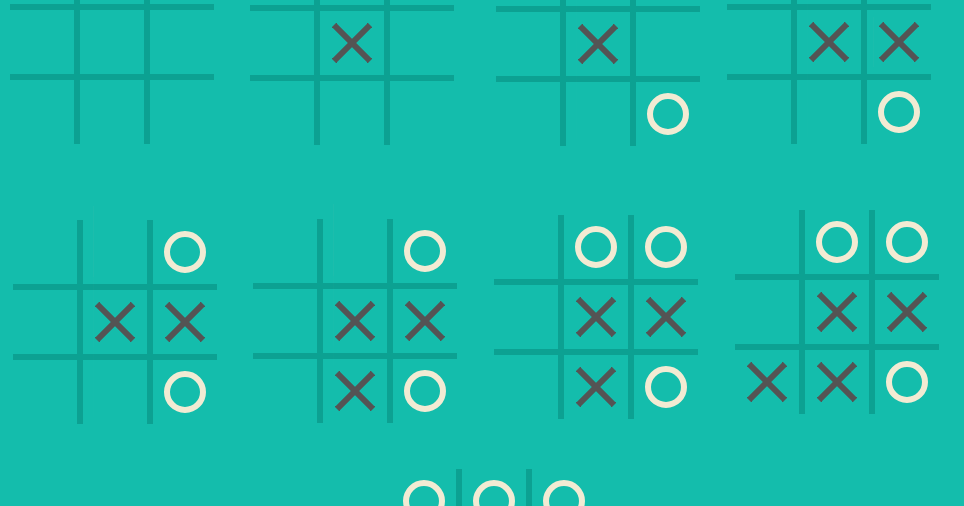 How to Win in Tic Tac Toe Every Time 