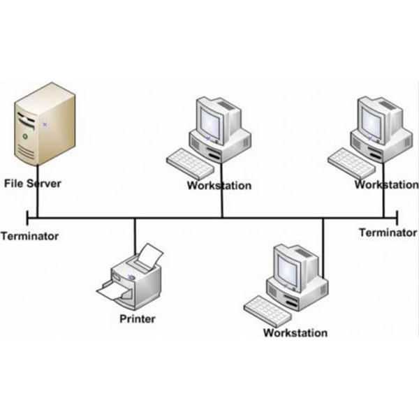 Рабочая станция сервер схема