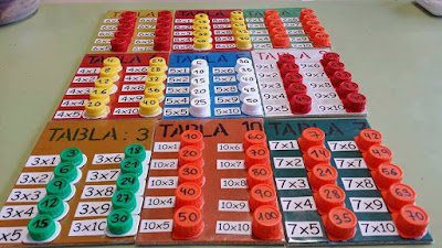 Manualidad para escuela : Las tablas de multiplicar