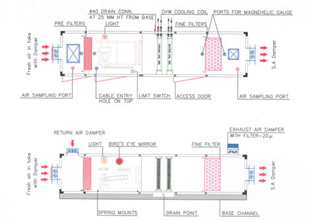 Ahu Control Panel Wiring Diagram Pdf