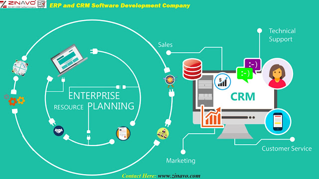  ERP Web Development Company in Bangalore