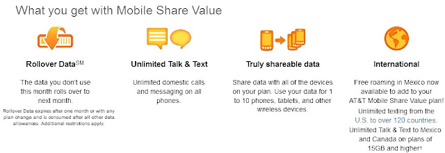 at&t mobile share at&t family phone plans