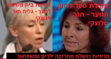 חנה סלוצקי - גלית מור ויגוצקי - מדיניות רווחה מופקרת מחריבה ילדים ומשפחות