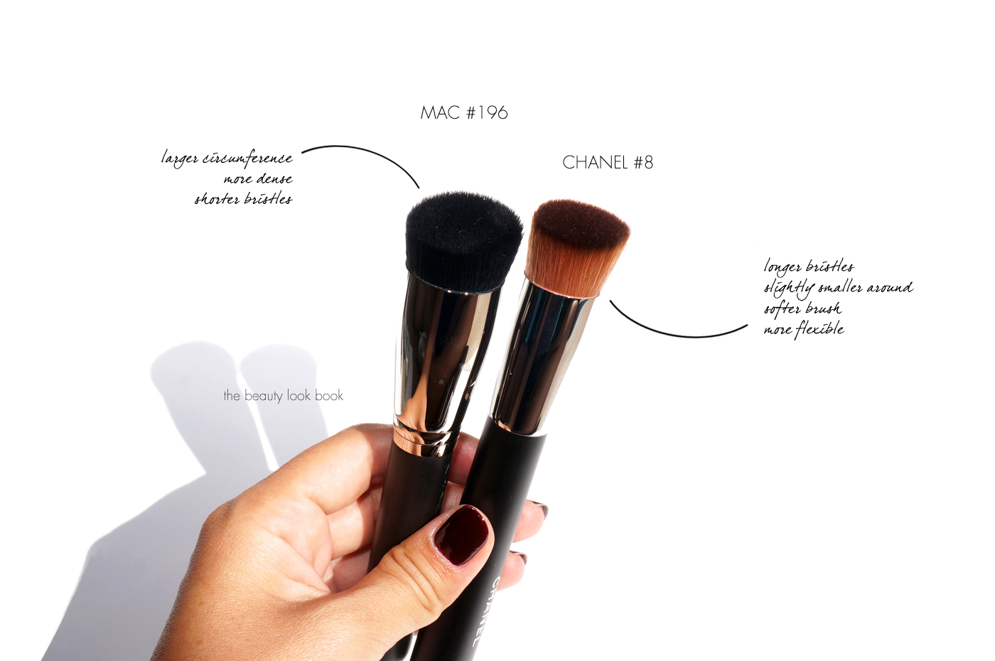 The Beauty Look Book Essentials  Face and Cheek Brushes - The Beauty Look  Book