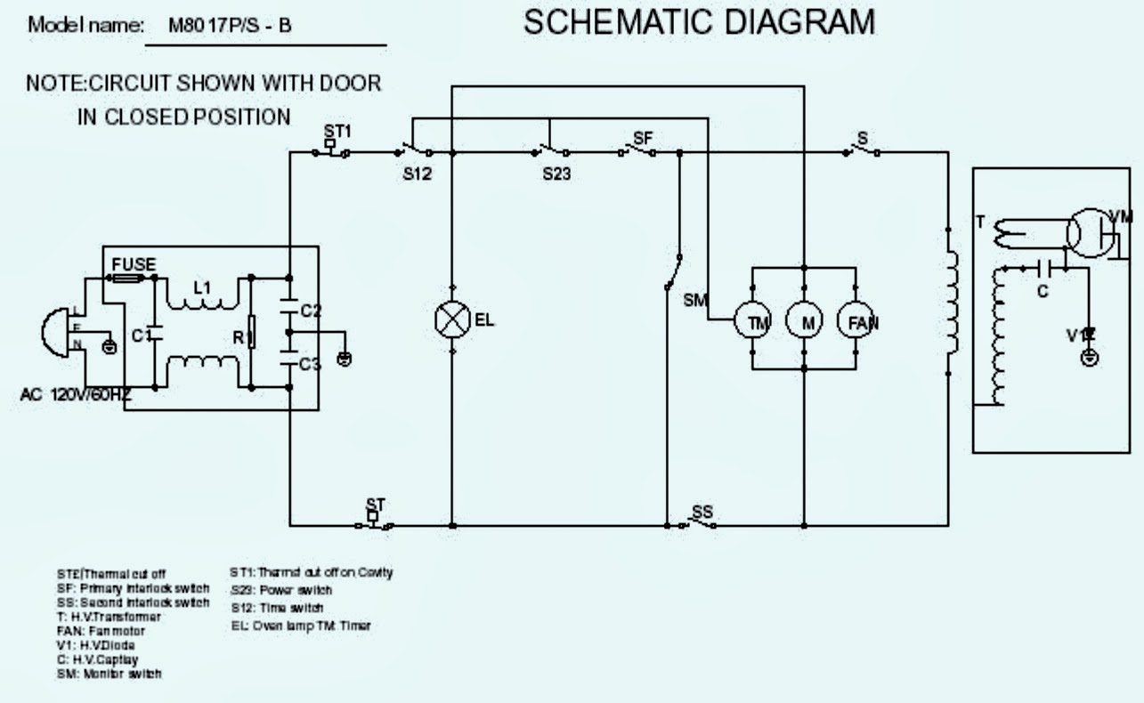 Electrical Wiring Diagram Of Microwave Oven | Home Wiring Diagram