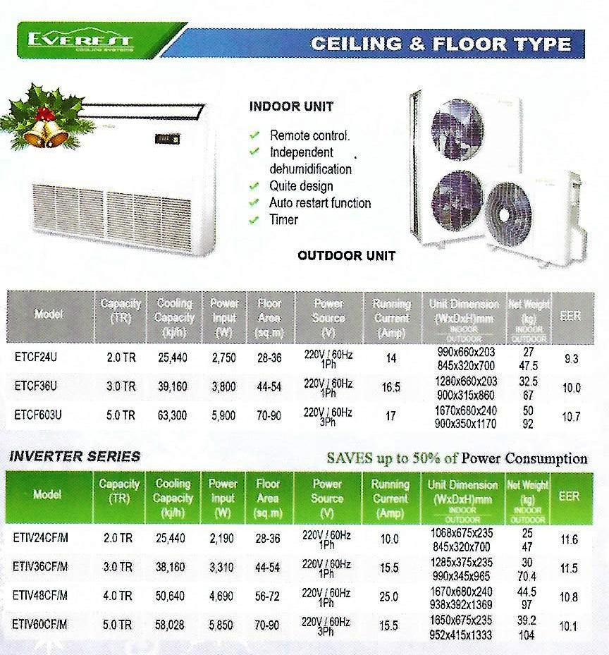 EVEREST SPLIT CEILING SUSPENDED AIR CONS