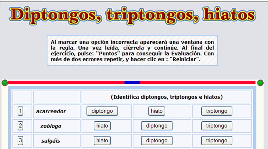 Diptongos, triptongos e hiatos