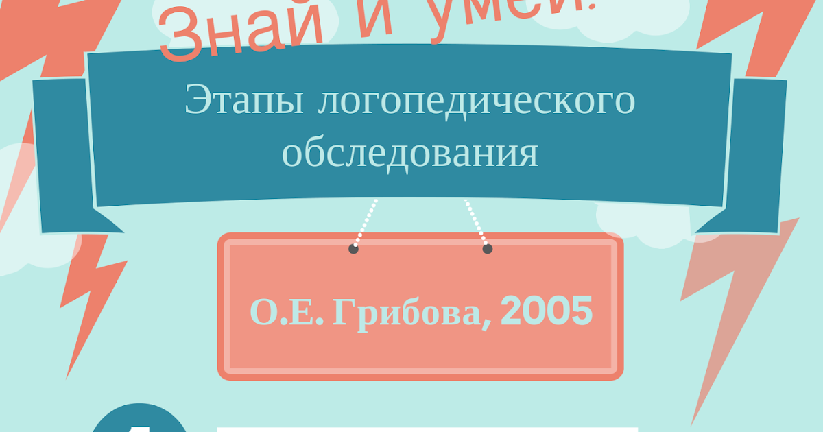 Логопедическое обследование | Логопедия для нас