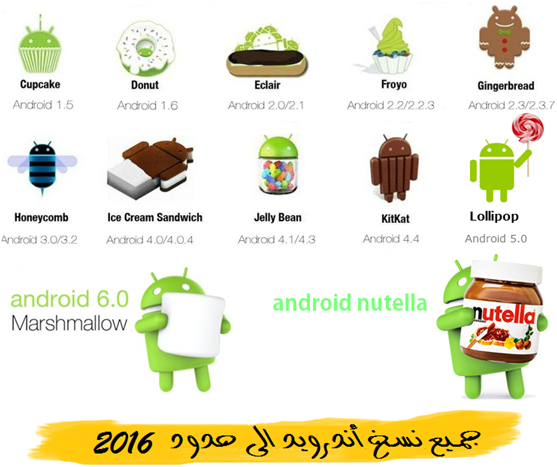 جميع نسخ أندرويد الى حدود 2016 ------ جميع الحقوق محفوظة © 2016 مدونة المهووس للمعلوميات جميع نسخ أندرويد مارشميلو لوليبوب رومات الروم إلغاء وحذف الروت الروت صلاحية الأدمين android rom root