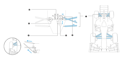 image aboput graphic