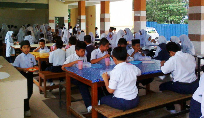 Program Kantin Sekolah dan Koperasi Siswa | File Berkas Sekolah