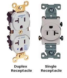 220 Outlet Wiring >> Appliances Electrical Loads Types and Classifications ... 220 Outlet Wiring >> Appliances Electrical Loads Types and Classifications ...
