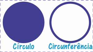 Círculo ou Circunferência