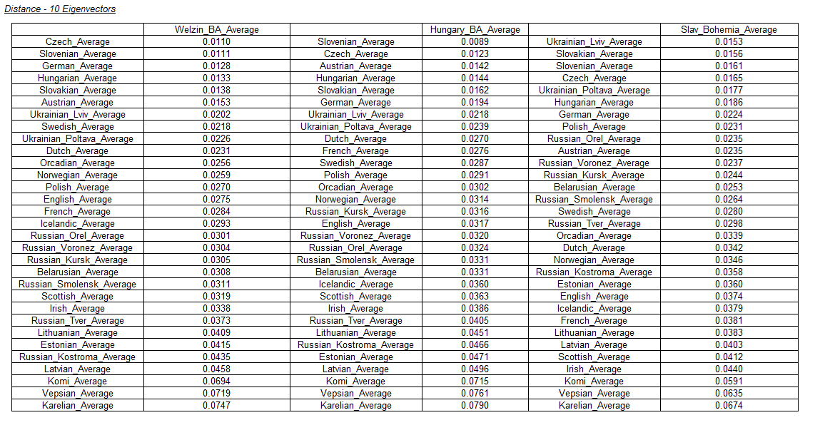 Nationstates View Topic Independents Cup 7 Ic